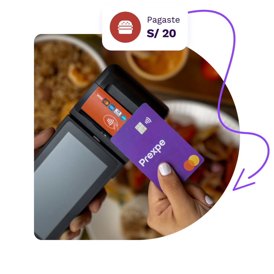 Tarjeta Prexpe y ciberseguridad para datos